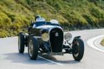 Fahrzeug Bild des Fahrers Riemann mit dem Fahrzeug Hotchkiss 617 speciale